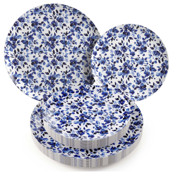 Earthtrends Combo Plates - Bluebelle